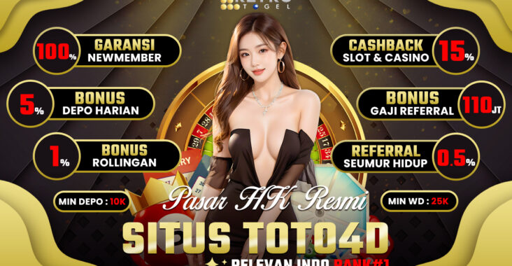 Retrotogel Situs Togel